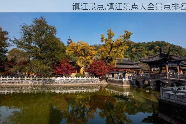 镇江景点,镇江景点大全景点排名-第2张图片-豌豆旅游网