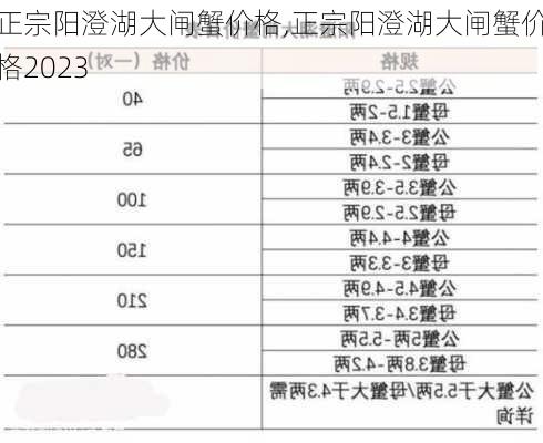 正宗阳澄湖大闸蟹价格,正宗阳澄湖大闸蟹价格2023-第1张图片-豌豆旅游网