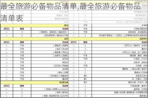 最全旅游必备物品清单,最全旅游必备物品清单表-第3张图片-豌豆旅游网