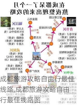 成都旅游攻略自由行最佳线路,成都旅游攻略自由行最佳线路图