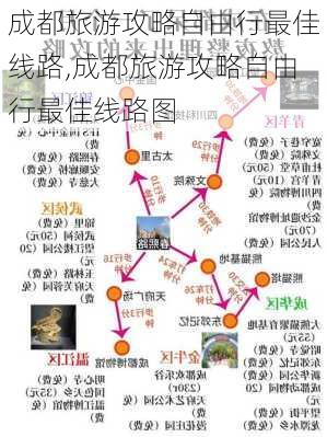 成都旅游攻略自由行最佳线路,成都旅游攻略自由行最佳线路图-第1张图片-豌豆旅游网