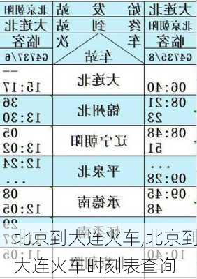 北京到大连火车,北京到大连火车时刻表查询-第1张图片-豌豆旅游网