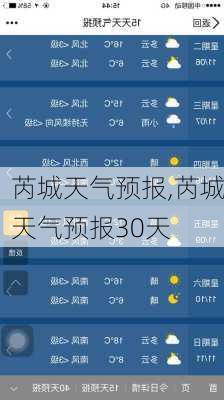 芮城天气预报,芮城天气预报30天-第3张图片-豌豆旅游网