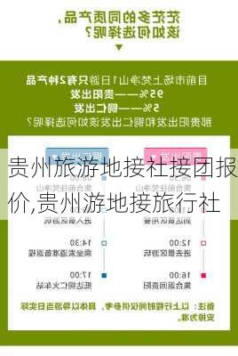 贵州旅游地接社接团报价,贵州游地接旅行社-第3张图片-豌豆旅游网