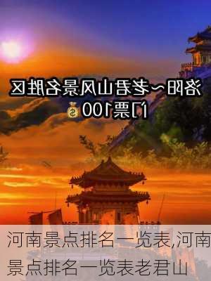 河南景点排名一览表,河南景点排名一览表老君山-第1张图片-豌豆旅游网