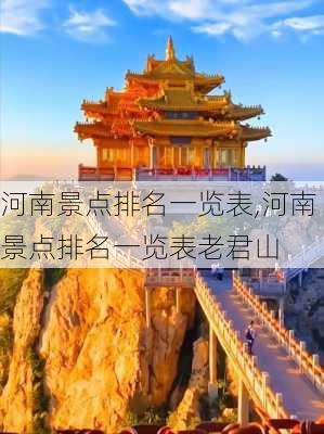 河南景点排名一览表,河南景点排名一览表老君山-第3张图片-豌豆旅游网