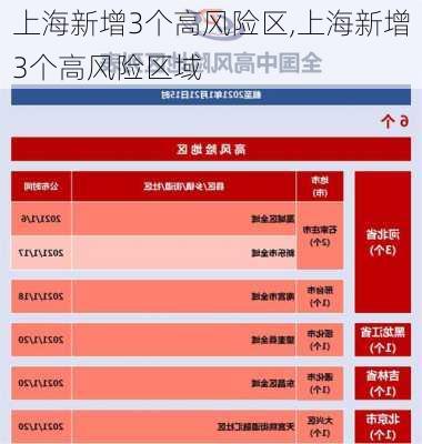 上海新增3个高风险区,上海新增3个高风险区域