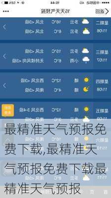 最精准天气预报免费下载,最精准天气预报免费下载最精准天气预报-第1张图片-豌豆旅游网
