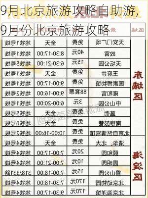 9月北京旅游攻略自助游,9月份北京旅游攻略-第2张图片-豌豆旅游网