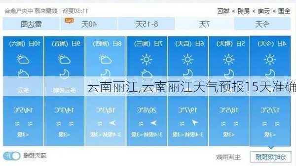 云南丽江,云南丽江天气预报15天准确-第2张图片-豌豆旅游网