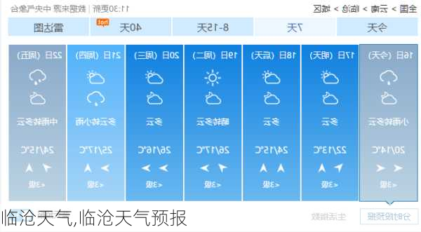 临沧天气,临沧天气预报