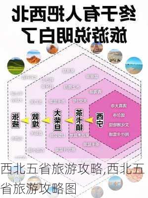 西北五省旅游攻略,西北五省旅游攻略图-第1张图片-豌豆旅游网