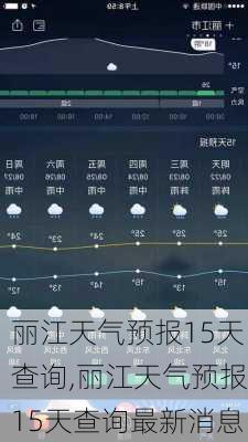 丽江天气预报15天查询,丽江天气预报15天查询最新消息-第1张图片-豌豆旅游网