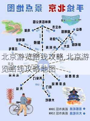 北京游览路线攻略,北京游览路线攻略地图-第3张图片-豌豆旅游网