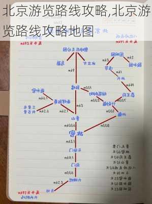 北京游览路线攻略,北京游览路线攻略地图-第1张图片-豌豆旅游网