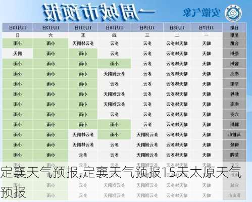 定襄天气预报,定襄天气预报15天太原天气预报