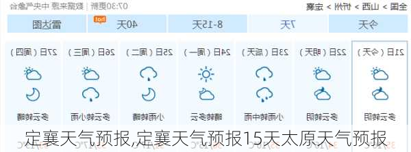 定襄天气预报,定襄天气预报15天太原天气预报-第3张图片-豌豆旅游网