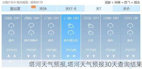 塔河天气预报,塔河天气预报30天查询结果-第2张图片-豌豆旅游网