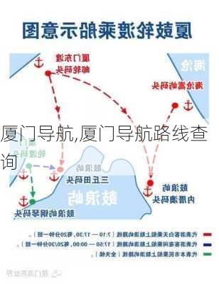 厦门导航,厦门导航路线查询