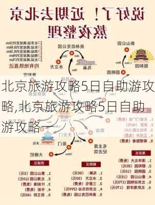 北京旅游攻略5日自助游攻略,北京旅游攻略5日自助游攻略一-第2张图片-豌豆旅游网