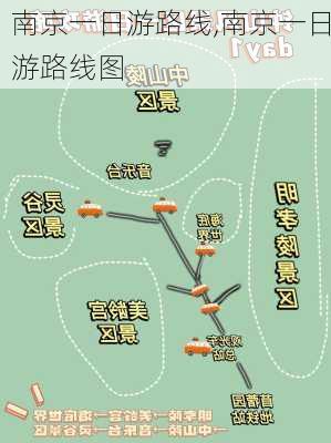 南京一日游路线,南京一日游路线图-第1张图片-豌豆旅游网