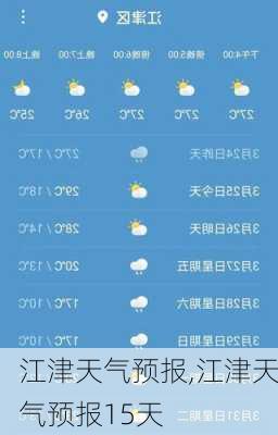 江津天气预报,江津天气预报15天-第2张图片-豌豆旅游网