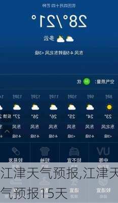 江津天气预报,江津天气预报15天-第1张图片-豌豆旅游网