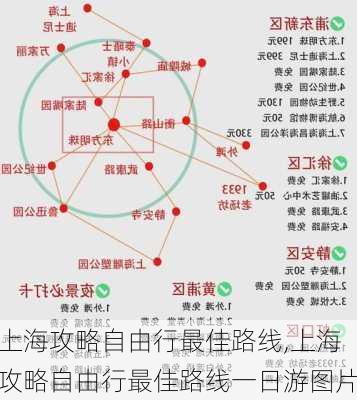 上海攻略自由行最佳路线,上海攻略自由行最佳路线一日游图片-第2张图片-豌豆旅游网