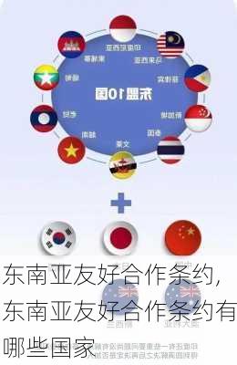 东南亚友好合作条约,东南亚友好合作条约有哪些国家-第2张图片-豌豆旅游网