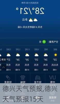 德兴天气预报,德兴天气预报15天-第1张图片-豌豆旅游网