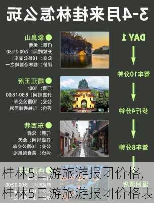 桂林5日游旅游报团价格,桂林5日游旅游报团价格表-第2张图片-豌豆旅游网