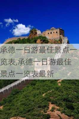 承德一日游最佳景点一览表,承德一日游最佳景点一览表最新-第1张图片-豌豆旅游网