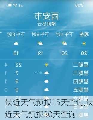 最近天气预报15天查询,最近天气预报30天查询-第1张图片-豌豆旅游网