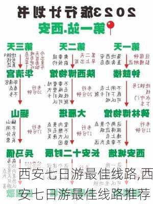 西安七日游最佳线路,西安七日游最佳线路推荐-第3张图片-豌豆旅游网