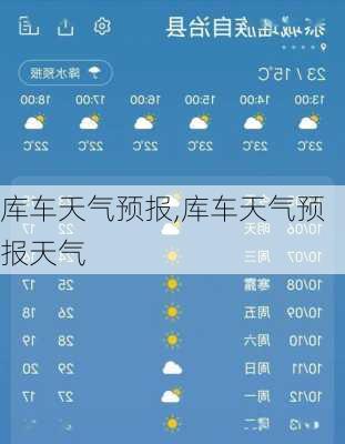 库车天气预报,库车天气预报天气