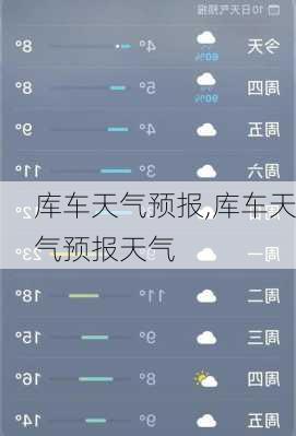 库车天气预报,库车天气预报天气-第2张图片-豌豆旅游网