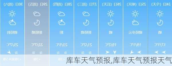 库车天气预报,库车天气预报天气-第3张图片-豌豆旅游网