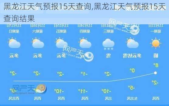 黑龙江天气预报15天查询,黑龙江天气预报15天查询结果-第1张图片-豌豆旅游网