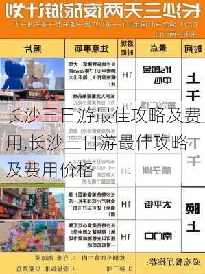 长沙三日游最佳攻略及费用,长沙三日游最佳攻略及费用价格-第1张图片-豌豆旅游网