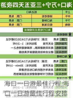 海口一日游最佳行程,海口一日游最佳行程安排
