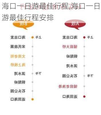 海口一日游最佳行程,海口一日游最佳行程安排-第3张图片-豌豆旅游网