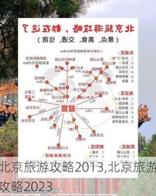 北京旅游攻略2013,北京旅游攻略2023-第2张图片-豌豆旅游网