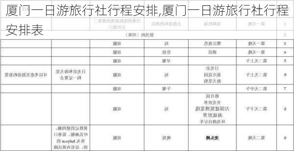 厦门一日游旅行社行程安排,厦门一日游旅行社行程安排表-第1张图片-豌豆旅游网