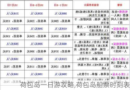 荷包岛一日游攻略,荷包岛船票时刻表-第2张图片-豌豆旅游网