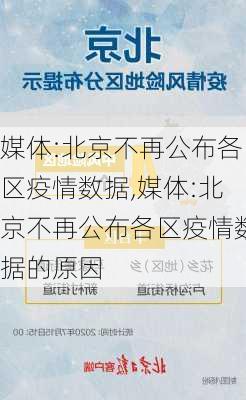 媒体:北京不再公布各区疫情数据,媒体:北京不再公布各区疫情数据的原因-第2张图片-豌豆旅游网