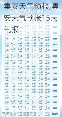 集安天气预报,集安天气预报15天气报-第2张图片-豌豆旅游网