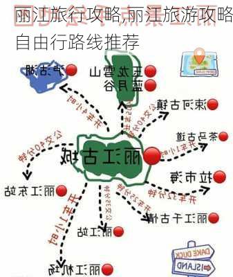 丽江旅行攻略,丽江旅游攻略自由行路线推荐