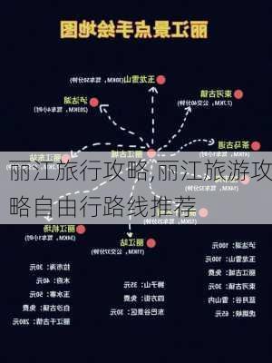 丽江旅行攻略,丽江旅游攻略自由行路线推荐-第3张图片-豌豆旅游网