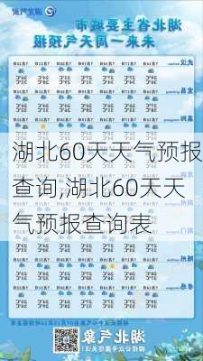 湖北60天天气预报查询,湖北60天天气预报查询表-第1张图片-豌豆旅游网