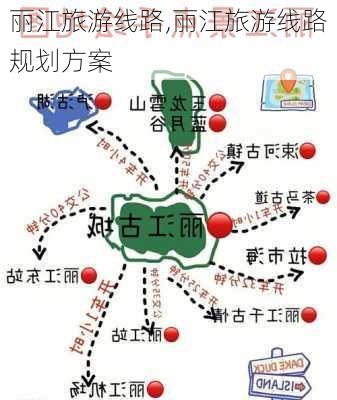 丽江旅游线路,丽江旅游线路规划方案-第1张图片-豌豆旅游网